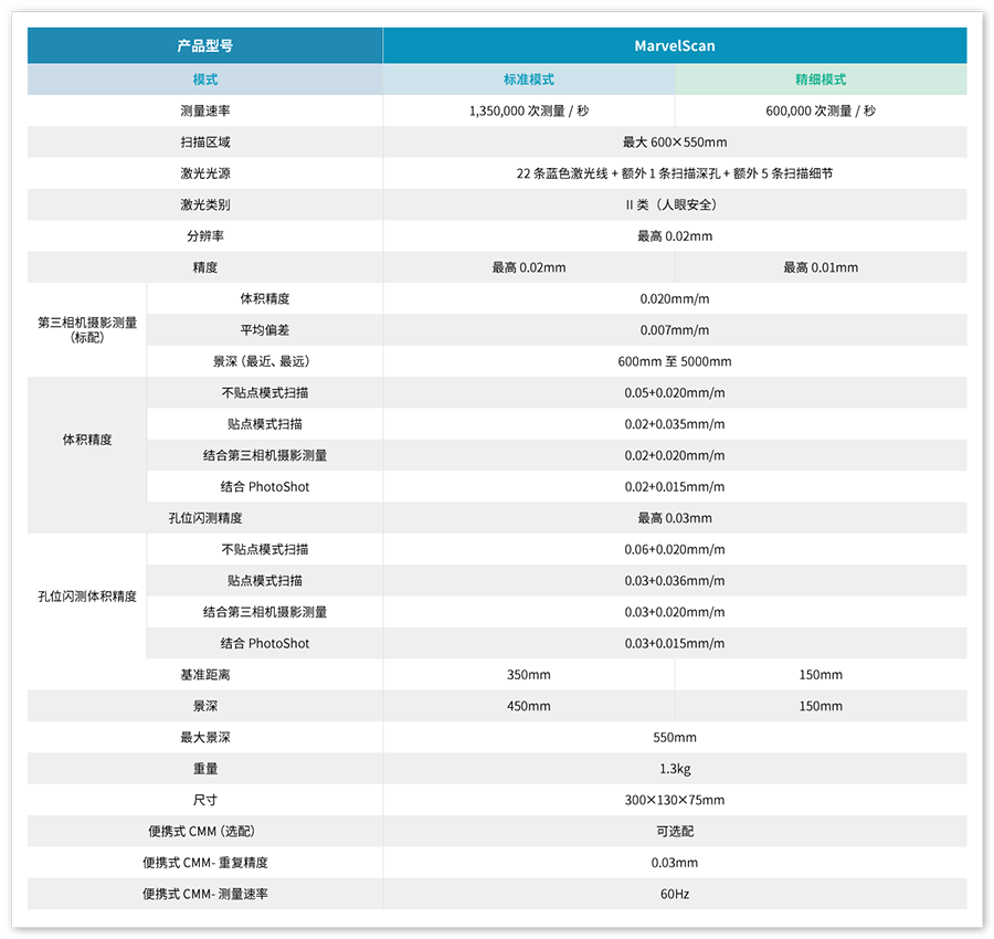 1605428511226242.png MarvelScan-4.png