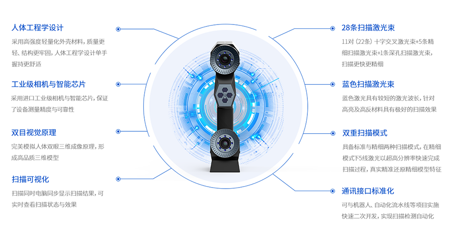 1605770114128335.png RigelScan3.png